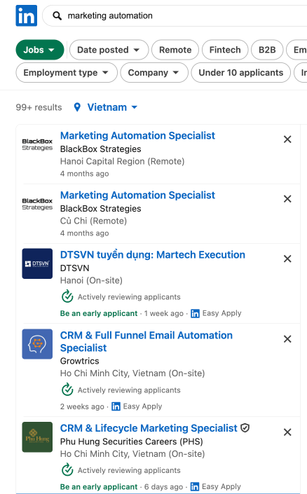 Tin tuyển dụng vị trí AI Marketing và Automation tại Việt Nam